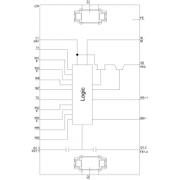 3RK3122-2AC00