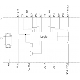 3RK3121-1AC00