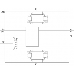 3RK3511-2BA10