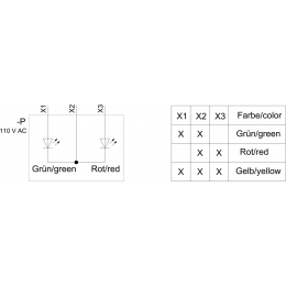 3SU1201-6AC24-1AA0
