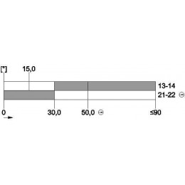 3SE5132-0CJ01