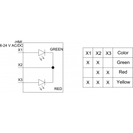 3SU1251-6AG24-1AA0