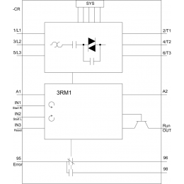 3RM1202-3AA04