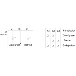 3SU1251-6AF24-1AA0