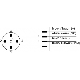 3RK1902-4GB50-4AA0