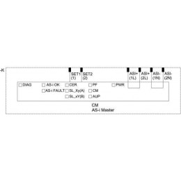 3RK7137-6SA00-0BC1