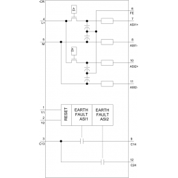 3RK1901-1DE12-1AA0