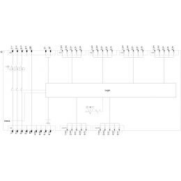3RK1395-6KS41-2AD0