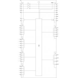 3RK1325-6LS41-0AA0
