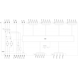3RK1315-6KS71-3AA5