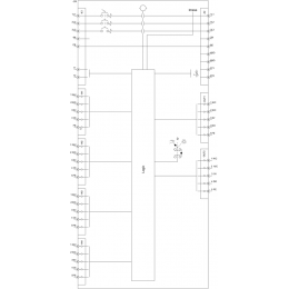 3RK1395-6KS41-2AD0