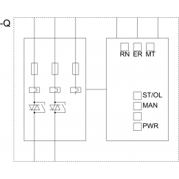 3RK1308-0AE00-0CP0