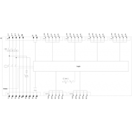 3RK1395-6KS41-2AD3
