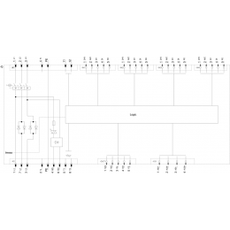 3RK1315-6KS71-0AA5