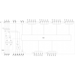3RK1395-6KS71-1AD5