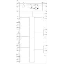 3RK1325-6KS71-1AA0