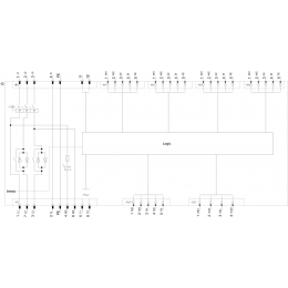 3RK1325-6LS71-0AA3
