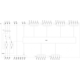 3RK1395-6LS71-1AD0