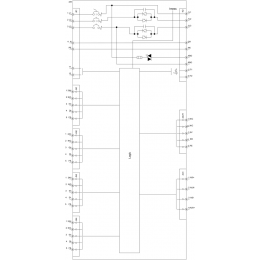 3RK1325-6LS71-0AA3