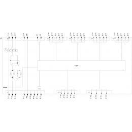 3RK1325-6KS71-1AA0