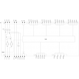 3RK1315-6KS71-1AA3
