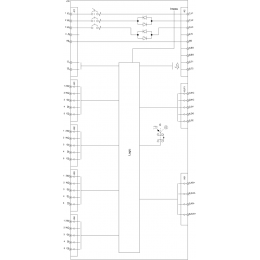 3RK1315-6NS71-0AA0