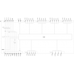 3RK1325-6KS41-0AA3