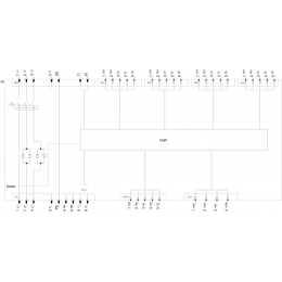 3RK1315-6NS71-0AA0