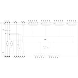 3RK1395-6KS71-2AD5