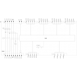 3RK1315-6KS41-2AA3