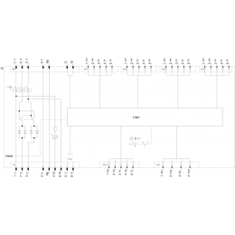 3RK1325-6KS71-3AA3