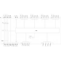 3RK1325-6LS41-2AA0