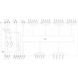 3RK1315-6KS71-1AA5