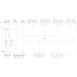 3RK1325-6LS71-1AA0