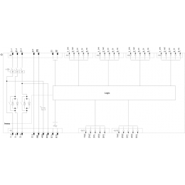 3RK1395-6LS71-0AD3