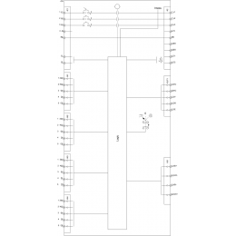 3RK1325-6LS41-2AA0