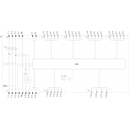 3RK1315-6KS41-2AA5