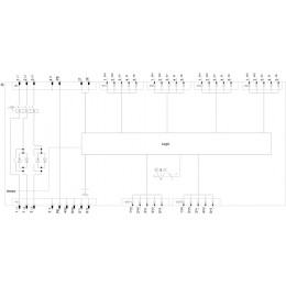 3RK1395-6LS71-2AD0