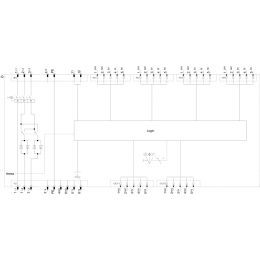 3RK1395-6KS71-3AD0
