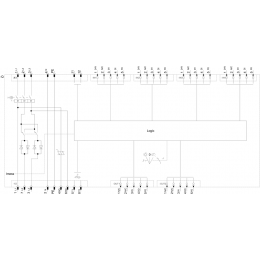 3RK1395-6KS71-3AD3
