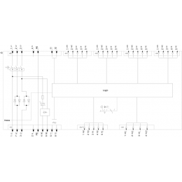 3RK1325-6KS71-2AA5
