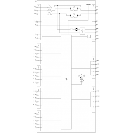 3RK1325-6KS71-2AA5