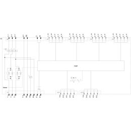 3RK1395-6LS71-2AD3