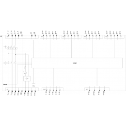 3RK1325-6KS41-0AA5