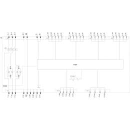 3RK1325-6LS71-2AA0