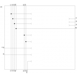 3RK1908-0AP00-0FP0