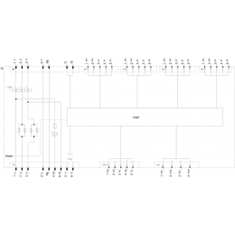 3RK1325-6KS71-0AA3
