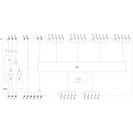 3RK1395-6LS71-3AD0
