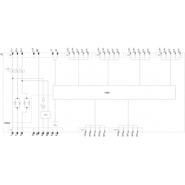 3RK1395-6KS71-0AD5