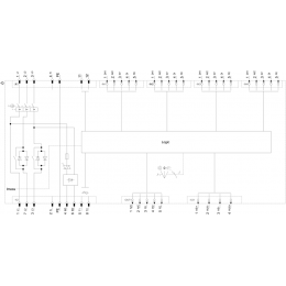 3RK1325-6LS71-2AA5